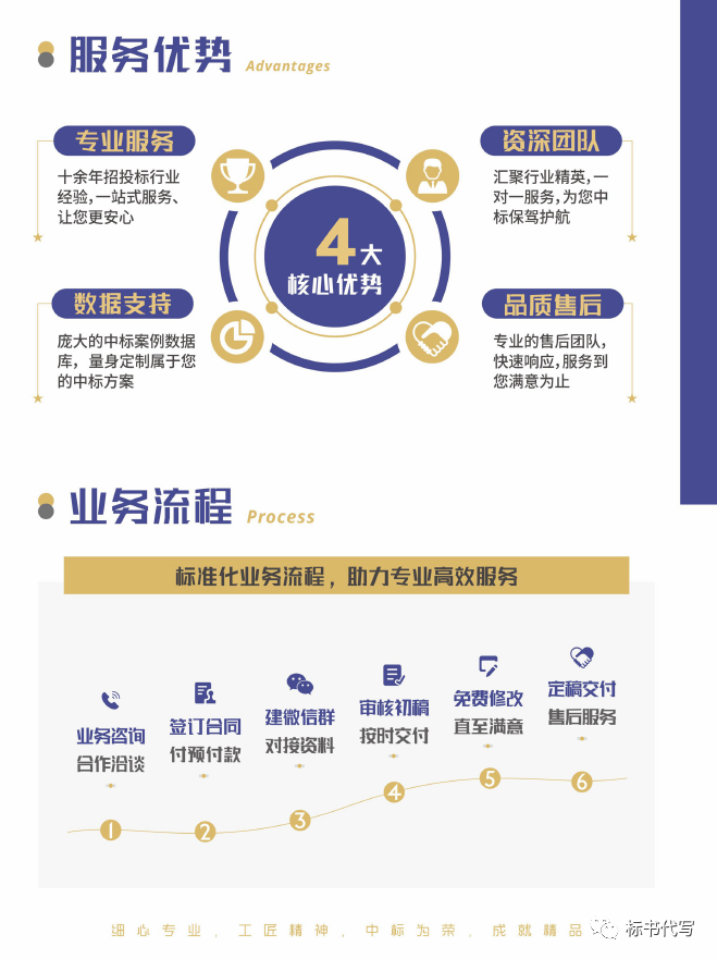 &#20843;&#25106;&#20307;&#32946;&#40;&#20013;&#22269;&#41;&#23448;&#26041;&#32593;&#31449;&#45;&#30331;&#24405;&#20837;&#21475;